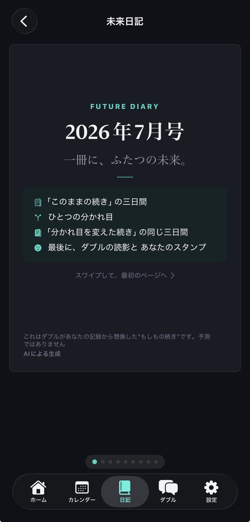 未来日記の表紙ページ — 「一冊に、ふたつの未来。」の構成案内と、予測ではないことの明示