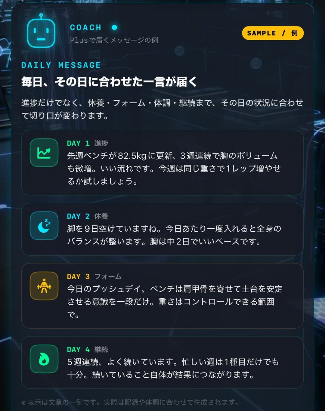 AI コーチの見本 — 毎日のコーチメッセージの例（Plus に加入する前に表示される見本）