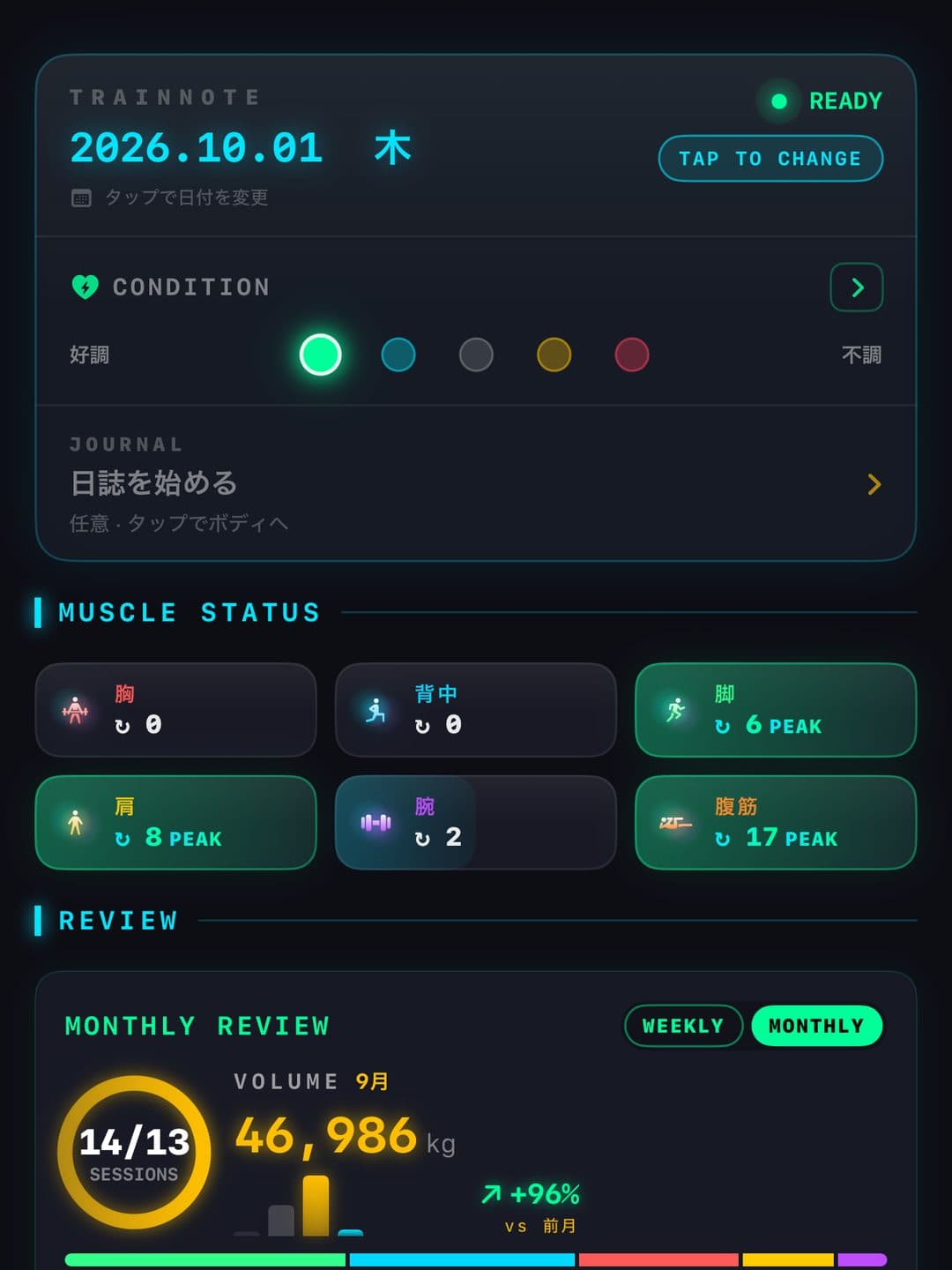 TrainNote の記録タブ — 今日の日付・コンディション・部位ごとの回復状態と振り返り