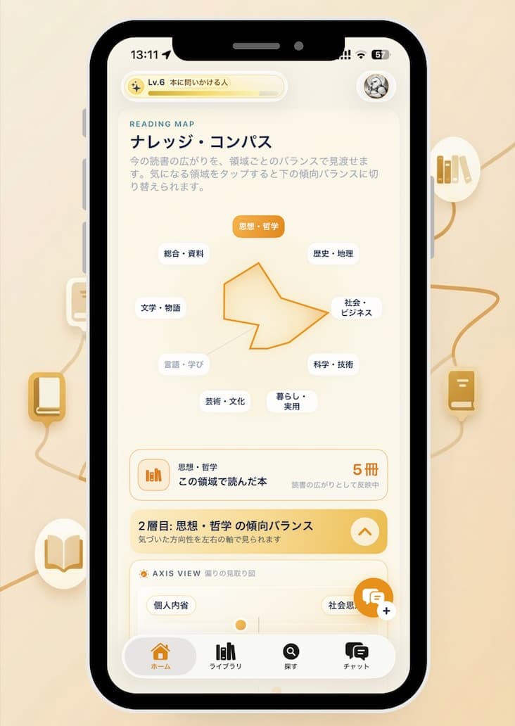 Book Compass ナレッジ・コンパス画面